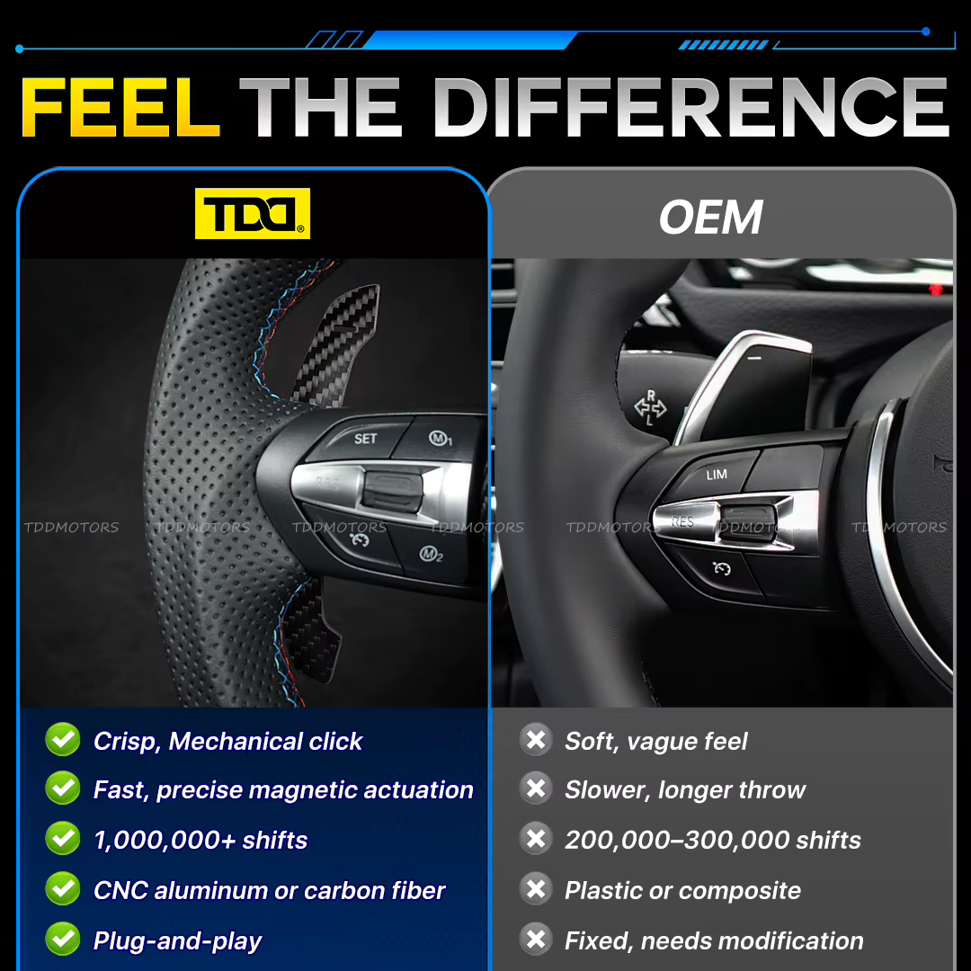 Levas de cambio magnéticas de fibra de carbono BMW Serie 2-7 - imagen 4
