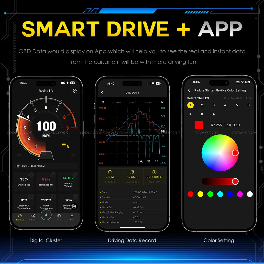 Paletas cambio TDD LED fibra carbono para Chevrolet C4 – app conectada - imagen 5