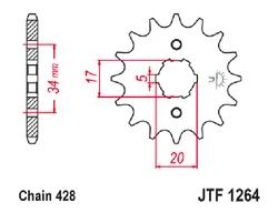 Imagen de reseña 1