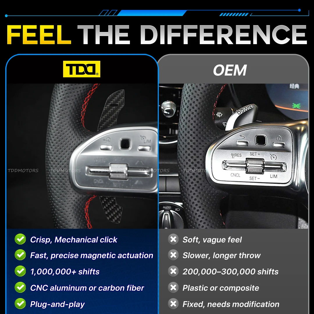 Palanca de cambios carbono sport para Mercedes-AMG - imagen 5