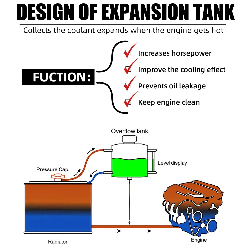 1L Silver BlackAluminum Coolant Radiator Overflow Recovery Water Tank Bottle Reservoir Universal Coolant Overflow Tank Coolant - imagen 5