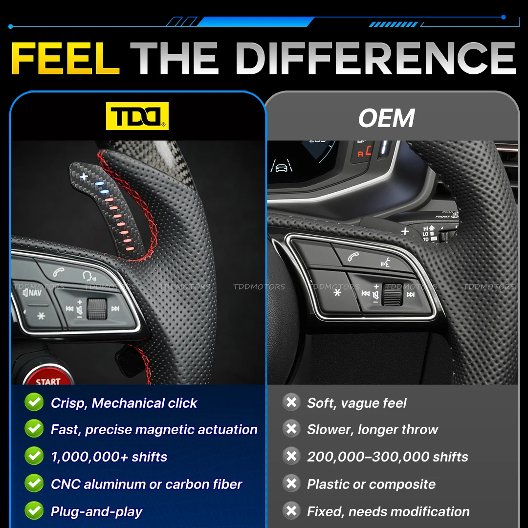 Levas de cambio LED magnéticas TDD de fibra de carbono para Audi - imagen 5