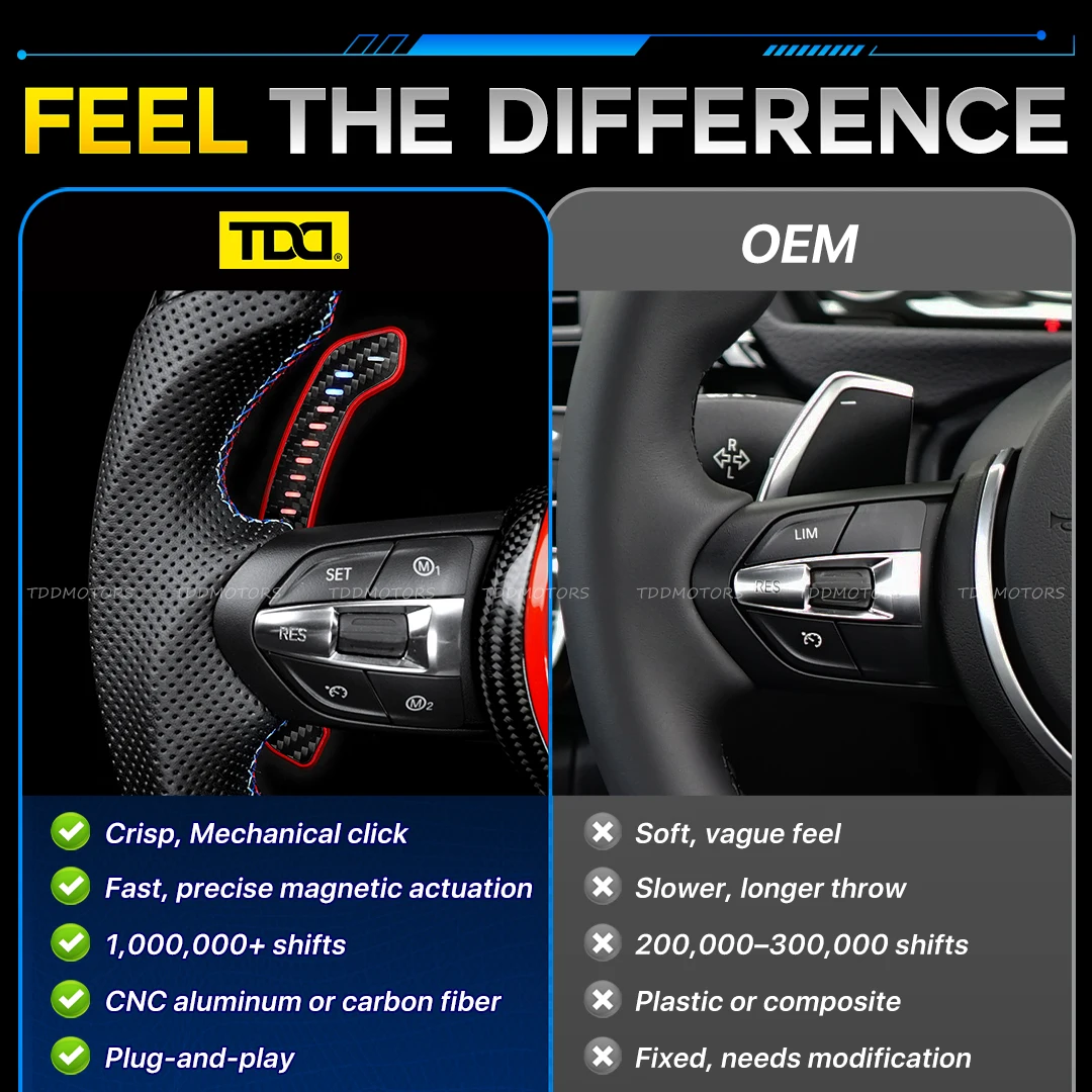 Palancas cambio magnéticas fibra carbono TDD – BMW Serie F - imagen 4