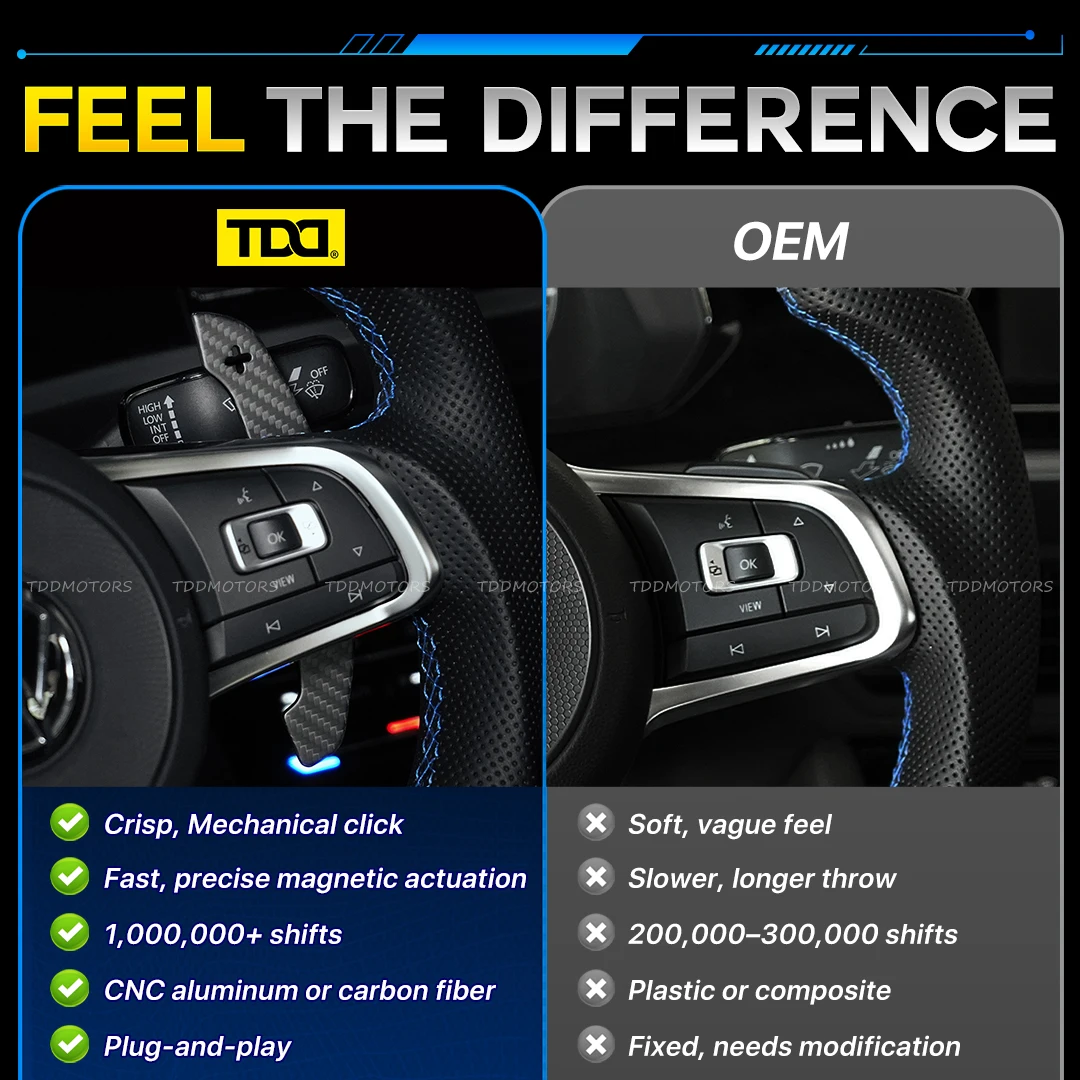 TDD Paletas magnéticas fibra carbono VW Golf R MK7/7.5 Scirocco - imagen 4