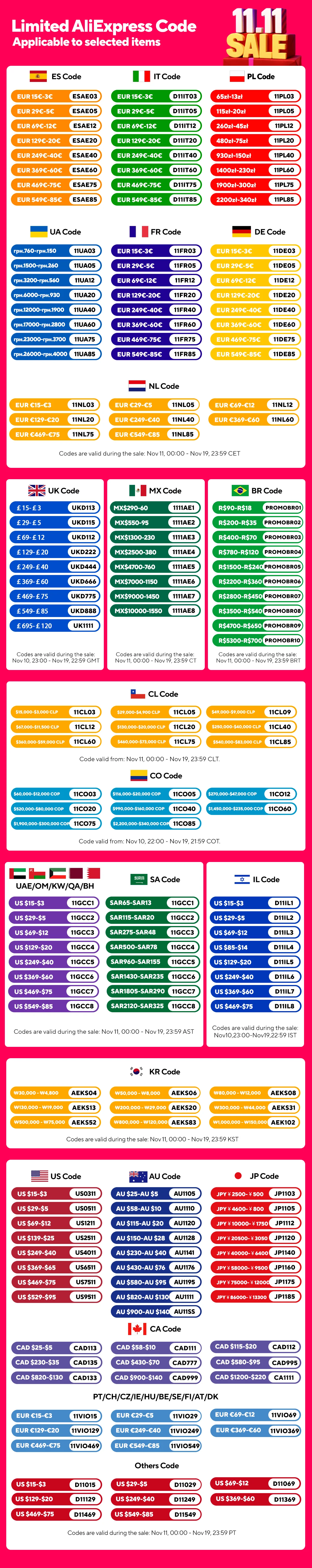 Palancas magnéticas de fibra de carbono TDD instaladas en el volante