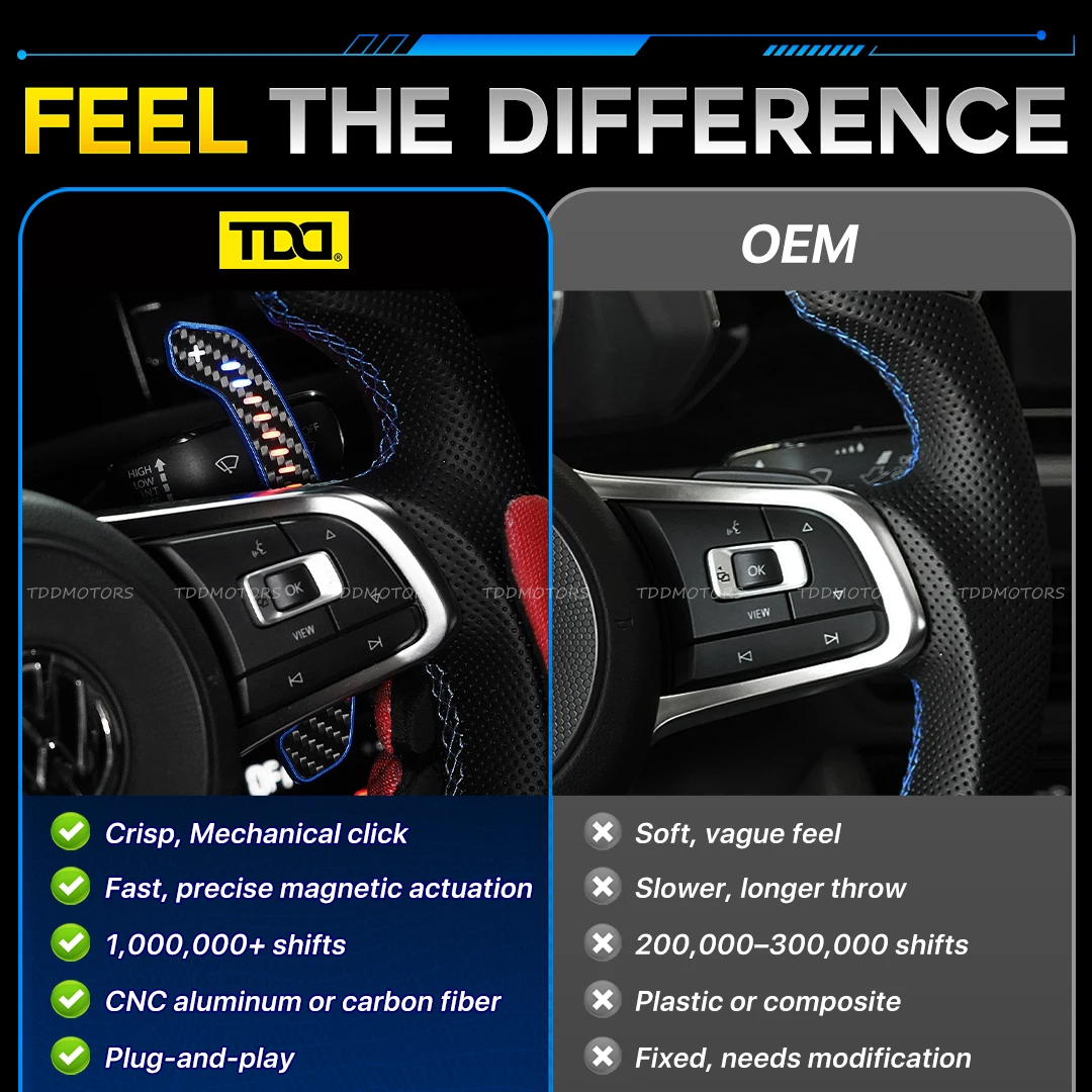 TDD paletas de cambio magnéticas LED para VW Golf 7 GTI/R - imagen 4