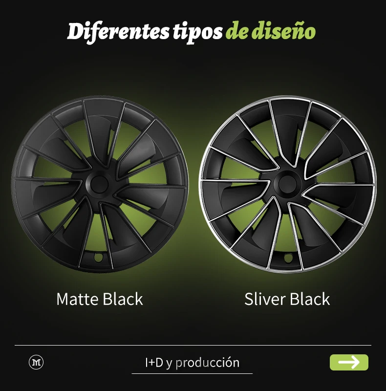 Juego de cubiertas para las ruedas del Model Y