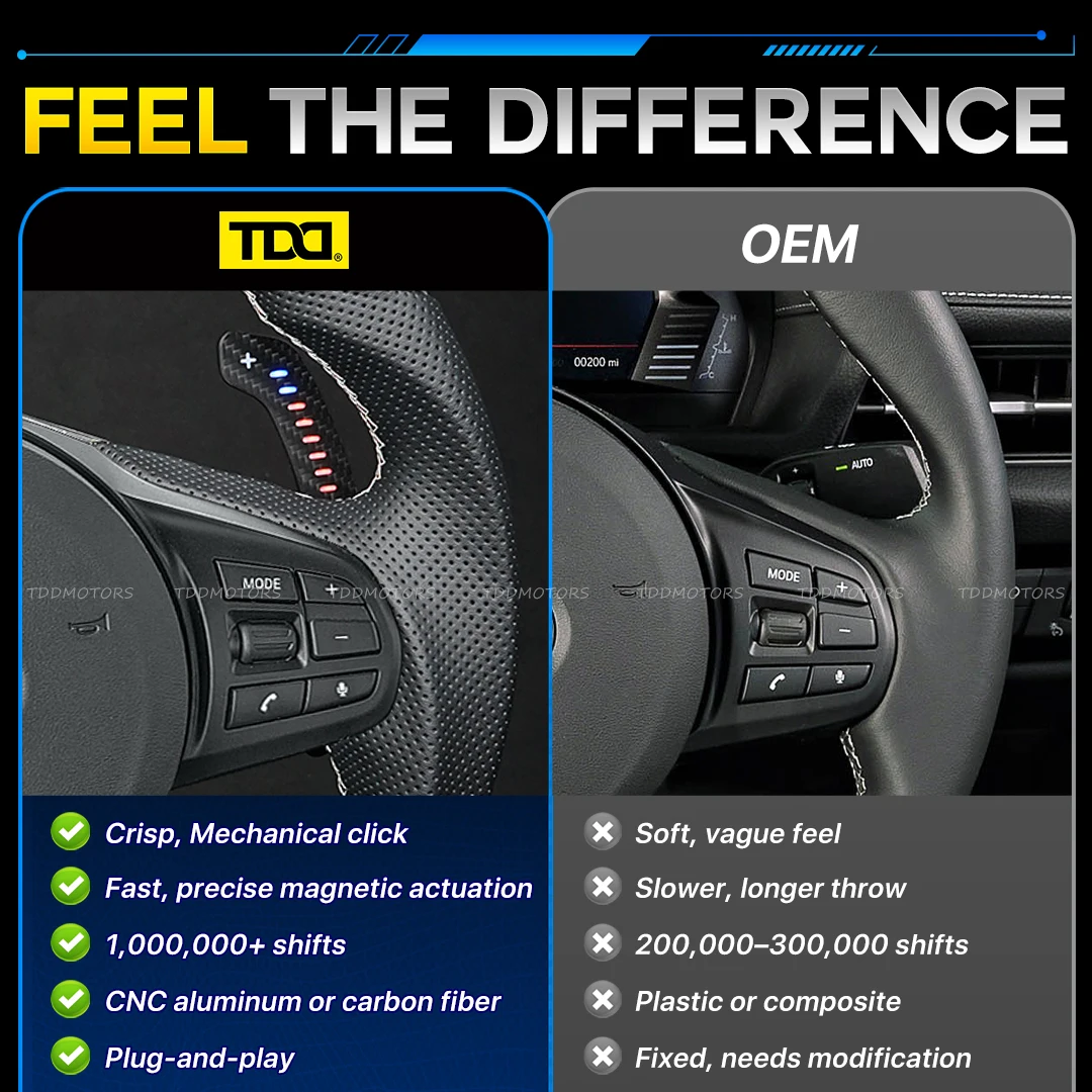 Palancas de cambios magnéticas de paleta de carbono LED TDD aptas para Mini F55 F56 F57 F60 A90 Supra MK5 - imagen 3