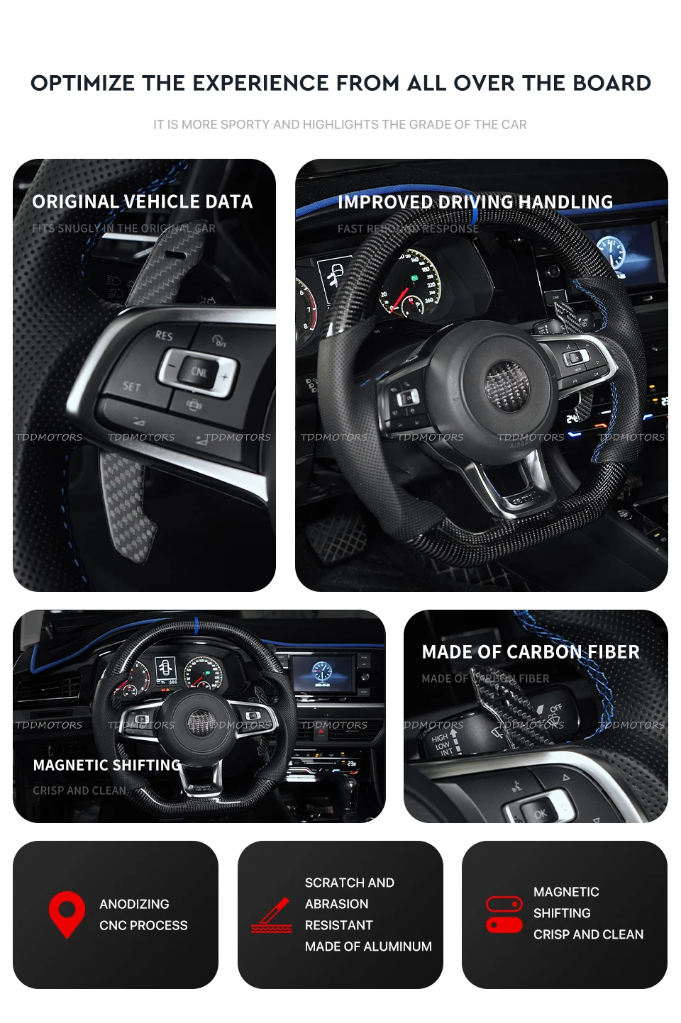Vista de las paletas extendidas