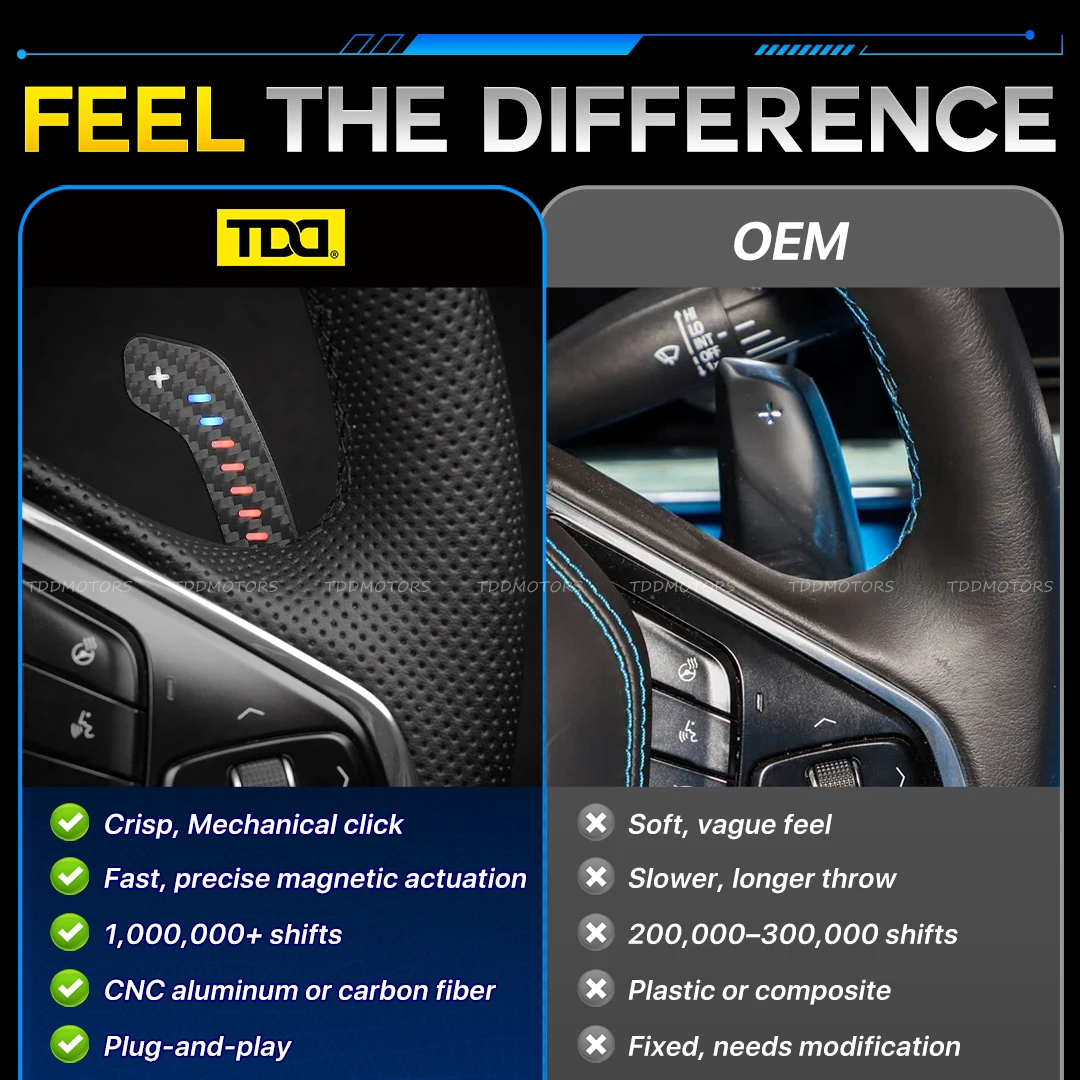 Paletas cambio TDD LED fibra carbono para Chevrolet C4 – app conectada - imagen 4