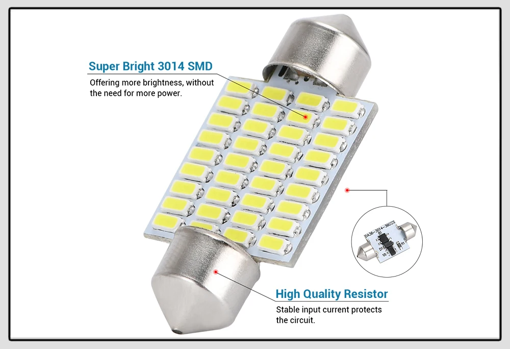 Aplicaciones de la bombilla LED en el interior del coche