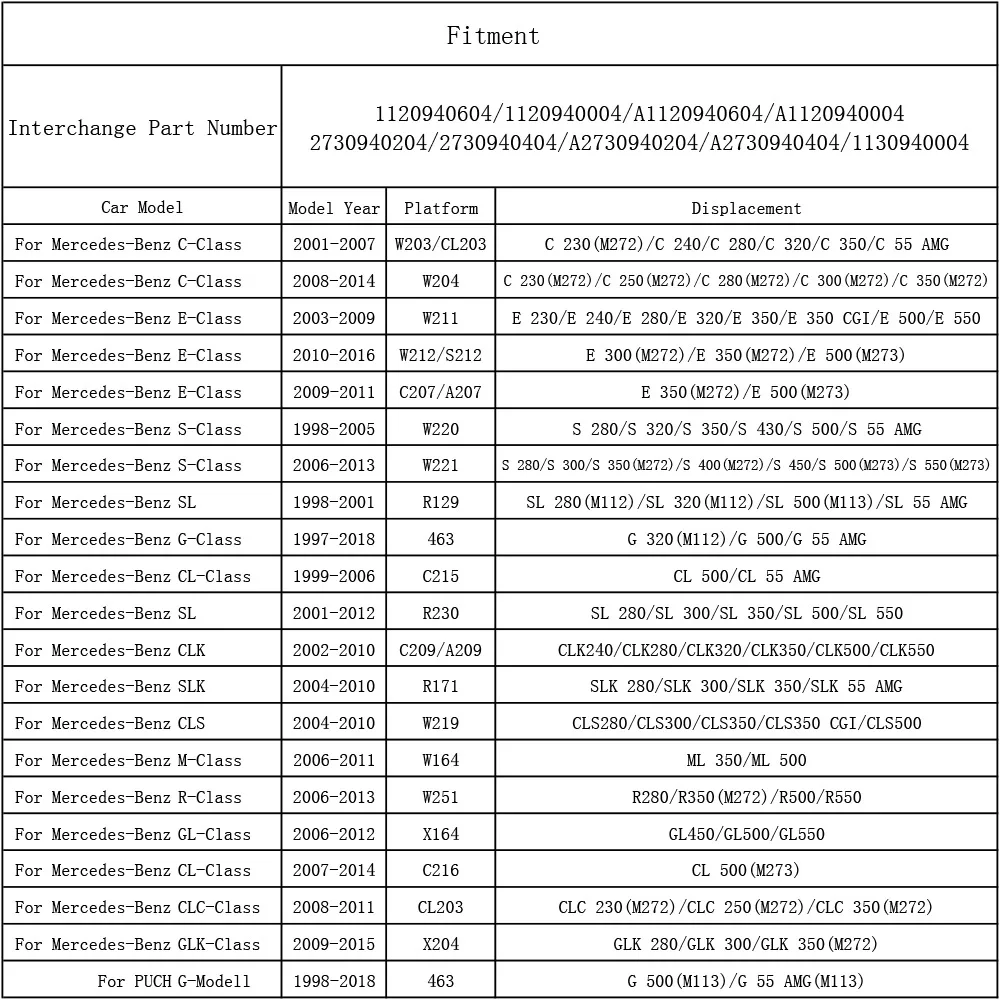 Filtro de aire de repuesto para motor Mercedes-Benz