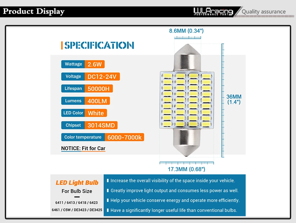 Proceso de instalación de la bombilla LED