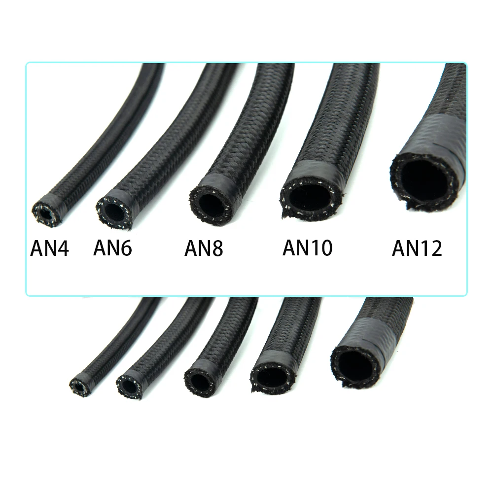 Refuerzo con trenzado de acero inoxidable y nailon