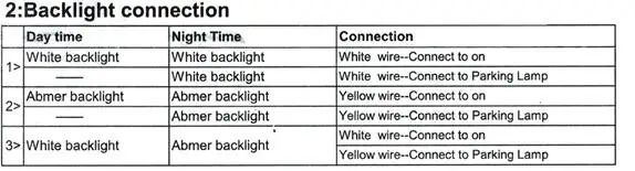 Conexiones del tacómetro de 12 V y 24 V