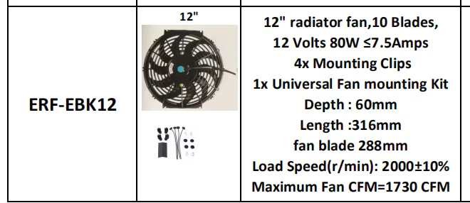 Ventilador de refrigeración universal instalado en un espacio reducido