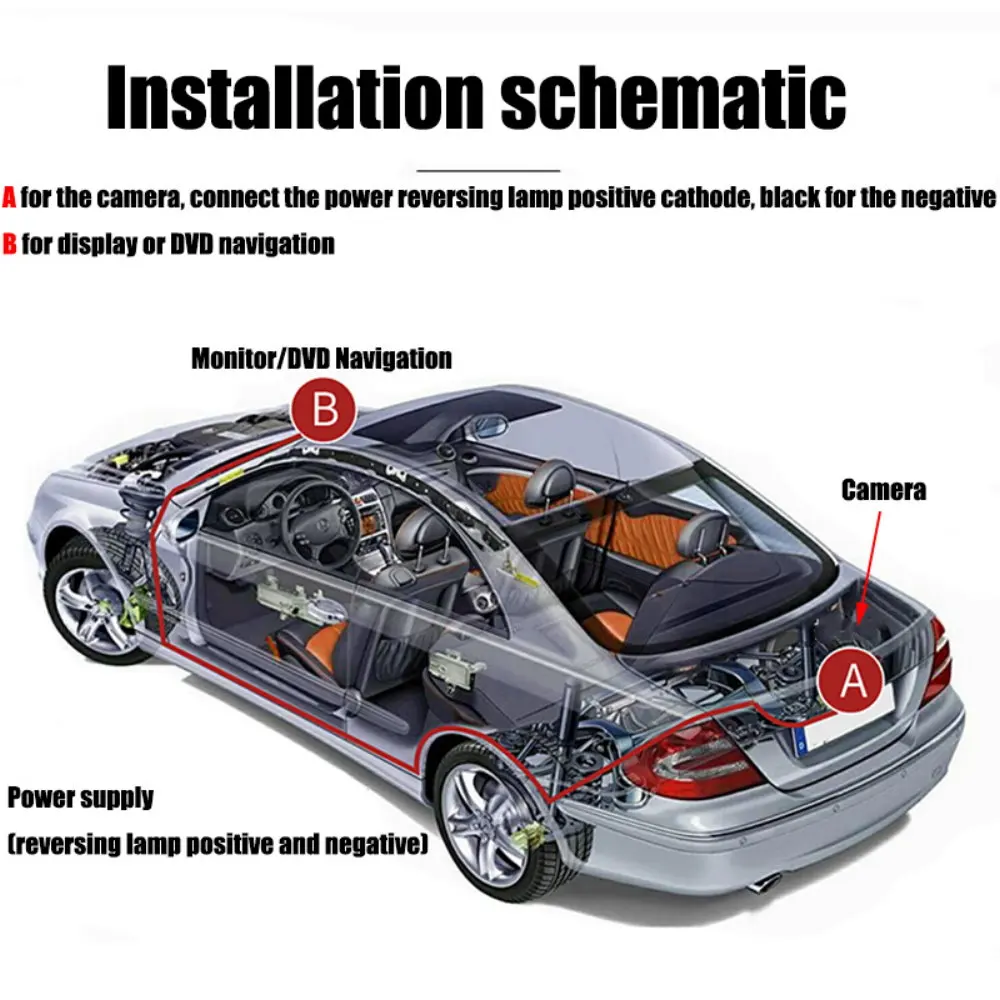 Cámara de visión trasera Sony OEM para BMW X3 F25 (2010-2015) - imagen 5