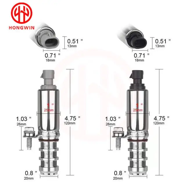 Detalle de solenoides actuador árbol levas