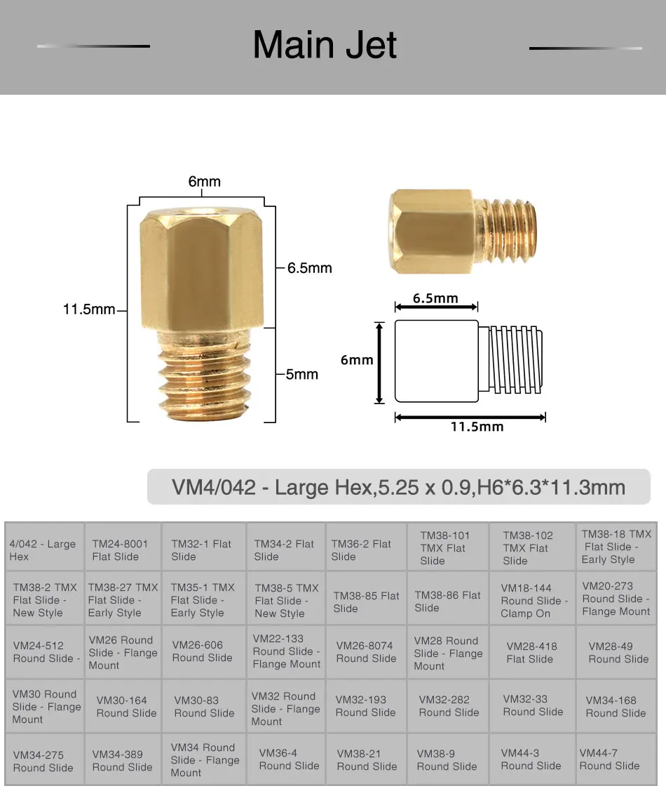 Kit de boquillas principales para carburador Mikuni