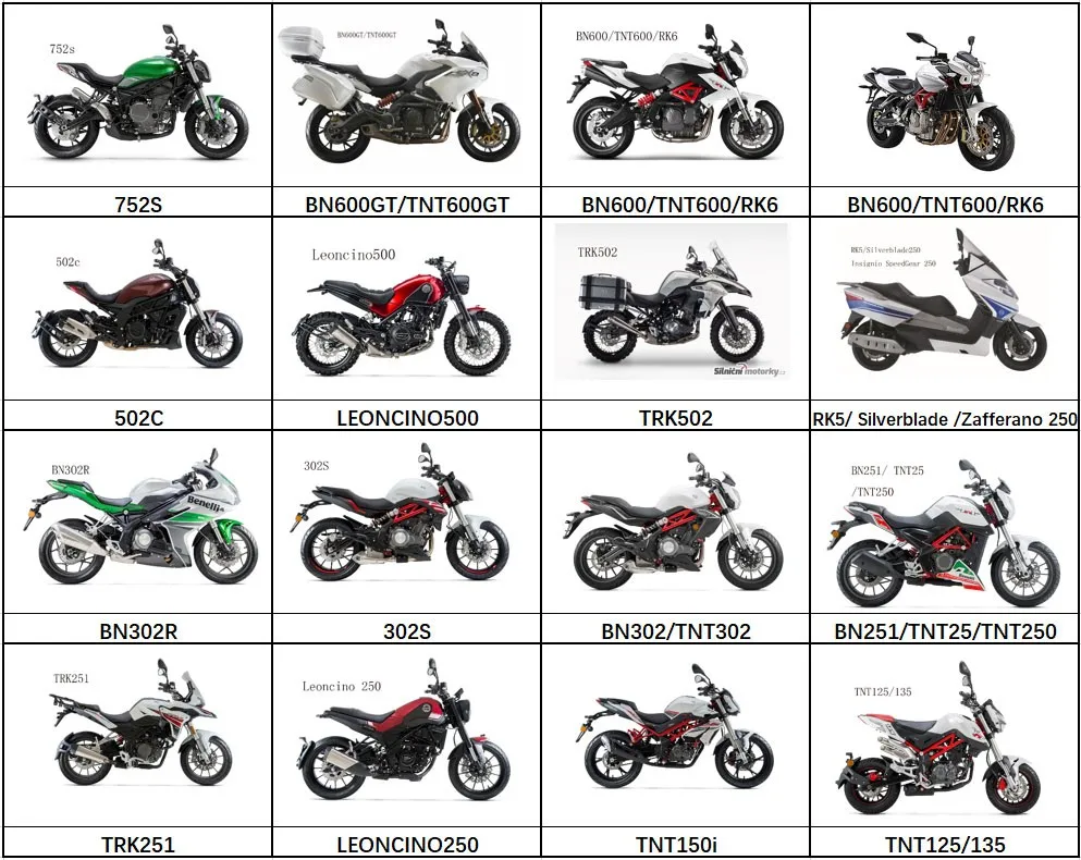 Sonda lambda BRM para Benelli