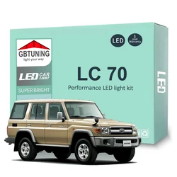 Kit bombillas LED interior con Canbus – Toyota Land Cruiser Serie 70