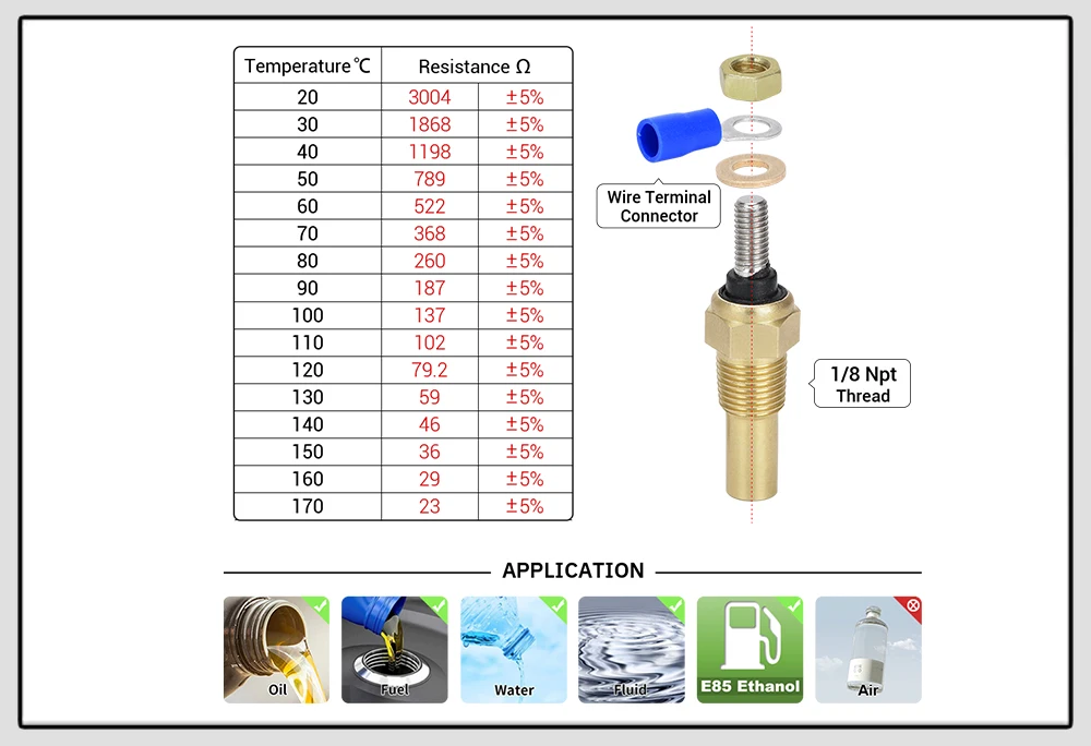 Vista adicional del sensor de temperatura para automoción