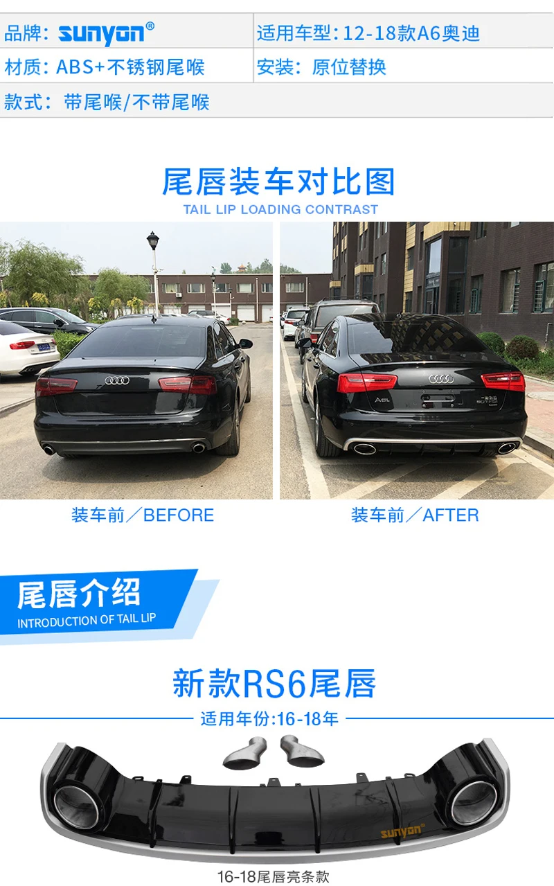 Difusor trasero estilo RS6 para Audi A6