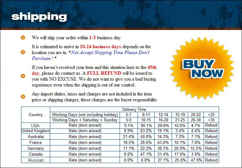 Ejemplo de instalación