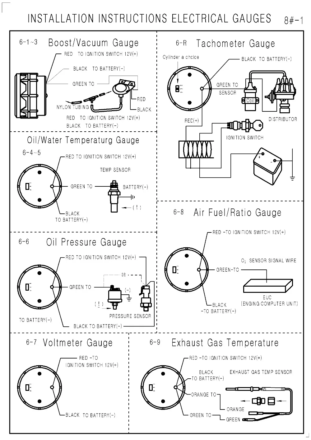 Detalle de pantalla LED azul
