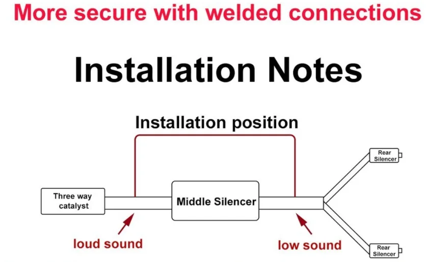 Válvula de corte de escape eléctrica de doble válvula SS304, 2 ", 2,25", 2,5 pulgadas, 3 pulgadas, con botón de interruptor y conector de abrazadera de 2 uds. - imagen 5