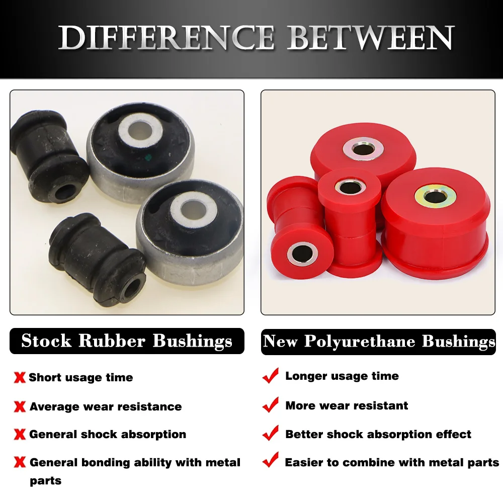 Kit buje brazo de control delantero PQY – VW Beetle Golf Jetta - imagen 3