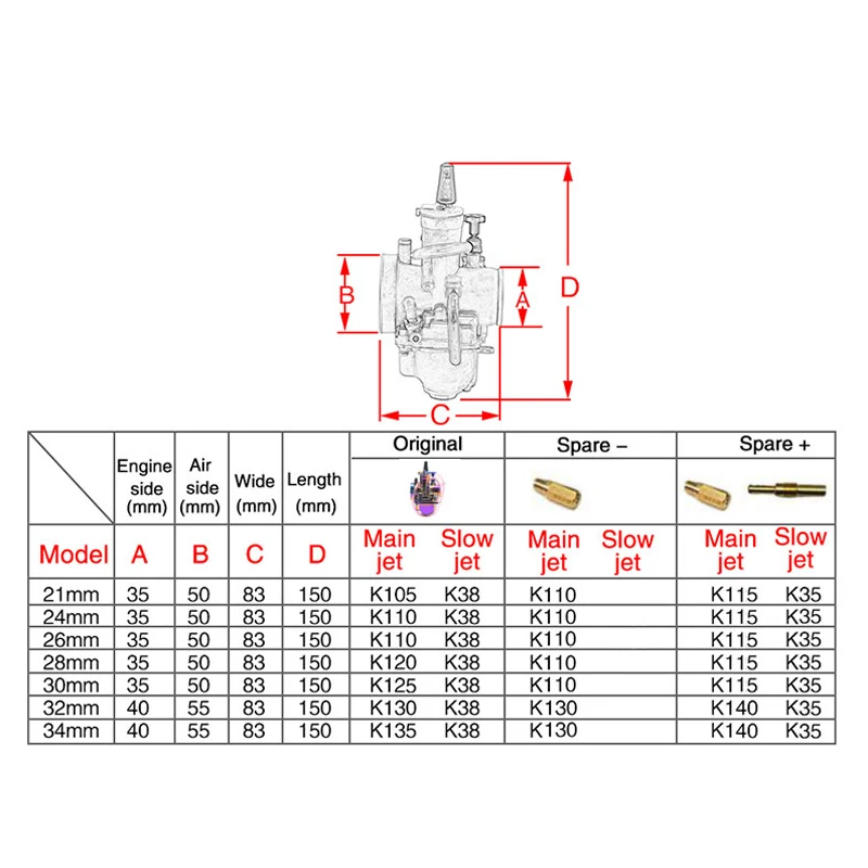 Carburador PWK ZSDTRP 24-34 mm con power jet para moto 4T y quad - imagen 3