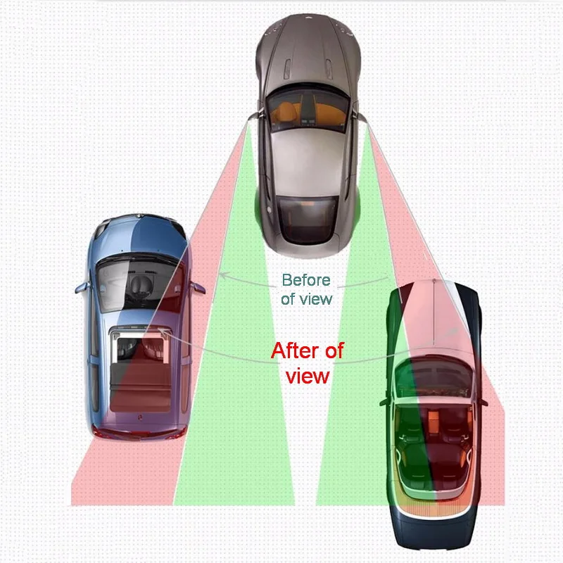 Tonlinker Espejo Retrovisor con Punto Ciego – Universal Coche y Camión - imagen 3