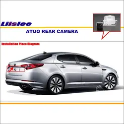 Cámara visión trasera Kia K5 2015-2021 JF - estacionamiento retro