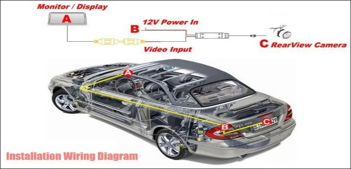 Diagrama de instalación