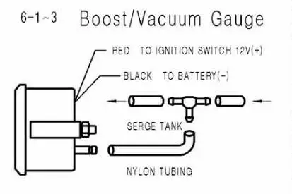 Diagrama de instalación del medidor boost