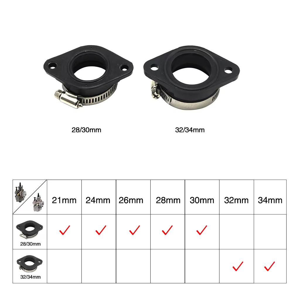 ZSDTRP Tobera de goma para carburador Keihin/Mikuni PE/PWK 21-34 - imagen 5