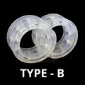 Type B
