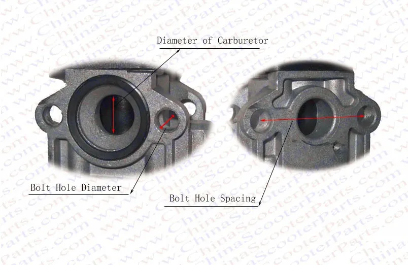 Vista del carburador compatible con Honda GX160