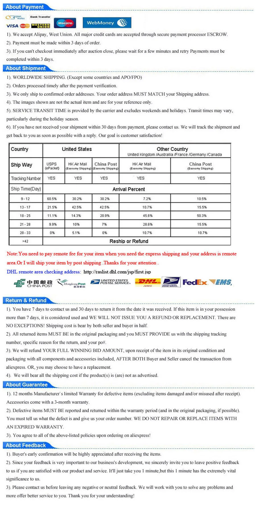 Detalles del producto