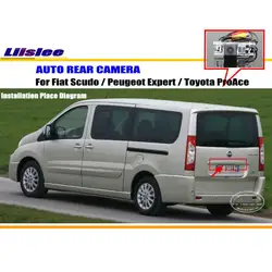 Kit Retrovisor Cámara CCD HD Aparcamiento – Fiat Scudo
