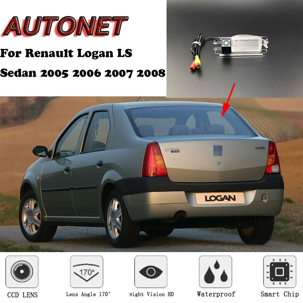 Cámara retroceso AUTONET para Renault Logan LS Sedan 2005-2009