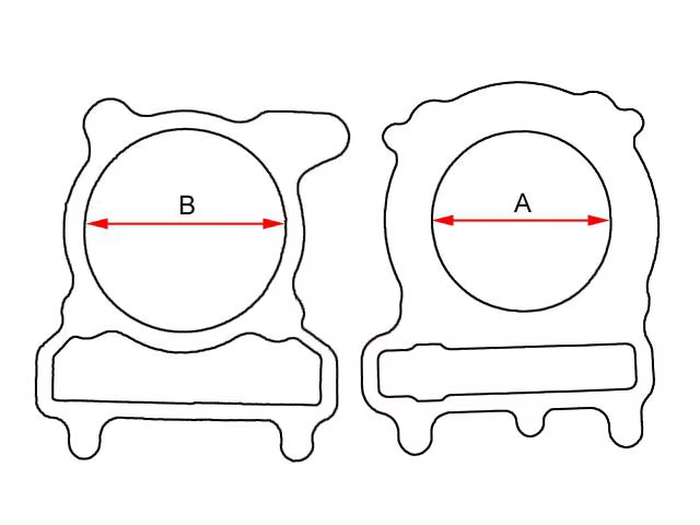 Detalles del kit YP VOG