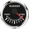 Only Gauge BS