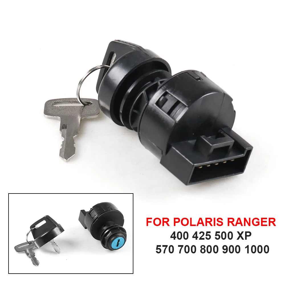 Comparativa de compatibilidad con modelos Polaris