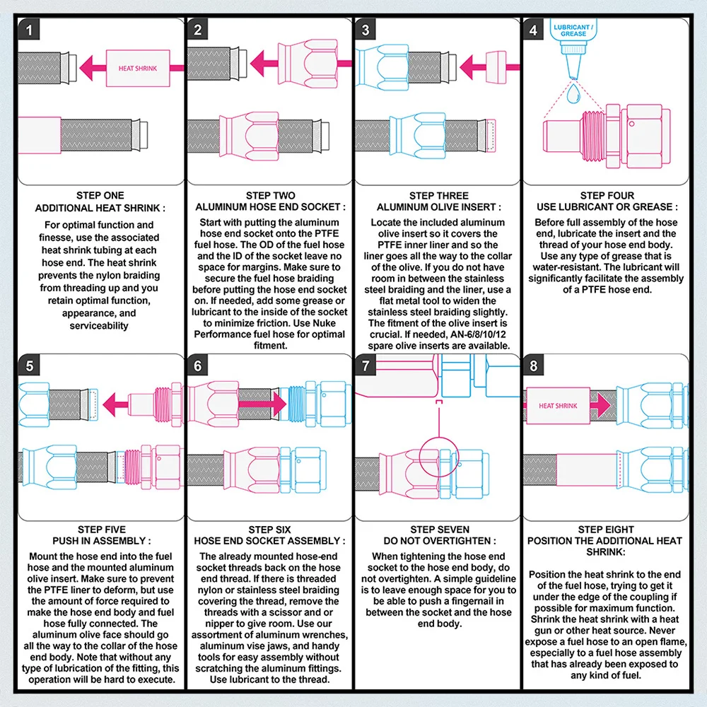 Fitting Material: Aluminum Alloy