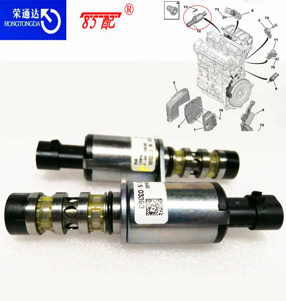 Válvula solenoide de culata OEM 9674680280