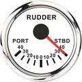 Only Gauge WS