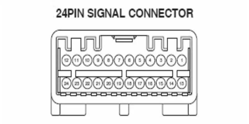 Kit y conector OEM
