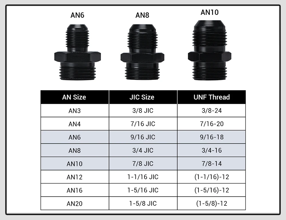 Instalación profesional del soporte